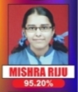 Mishra Riju